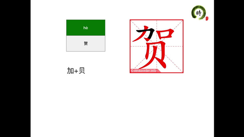 HSK4-Hanzi2-Chapter 1